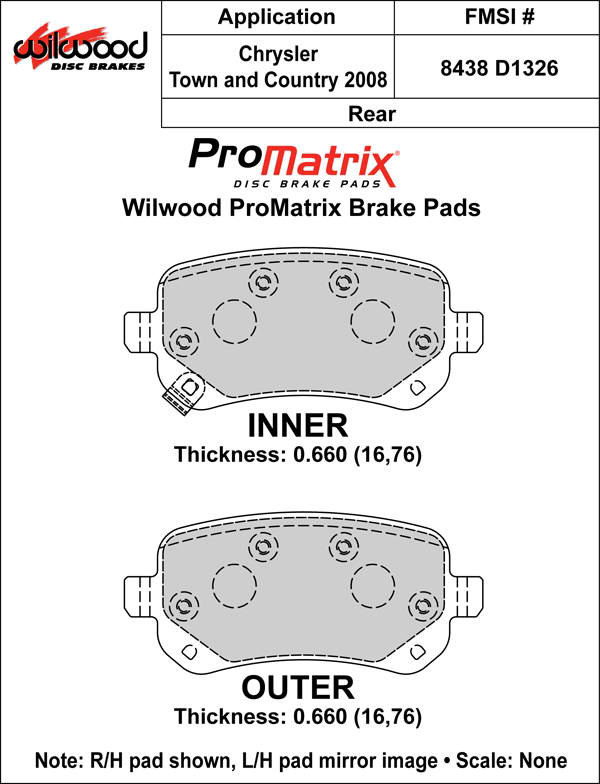 Pad Set, Promatrix, D1326